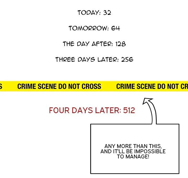 From Weakling to Nemesis Chapter 6 - Page 13