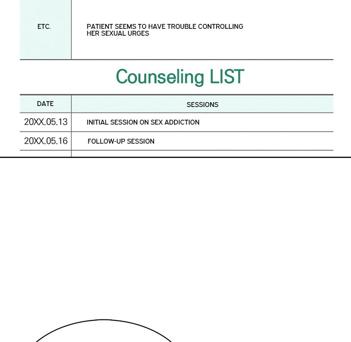 The Restless Divorcee Chapter 8 - Page 32