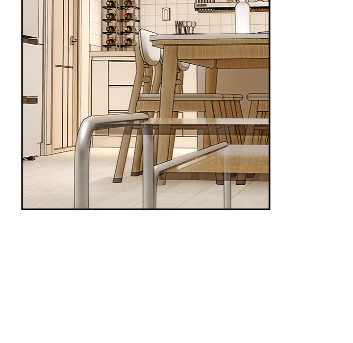 The New CEO’s Management Diaries Chapter 16 - Page 5