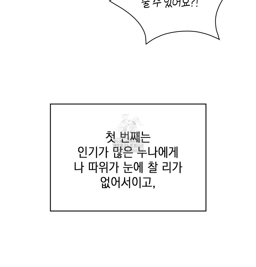 The Circumstances of Unrequited Love Raw Chapter 1 - Page 86