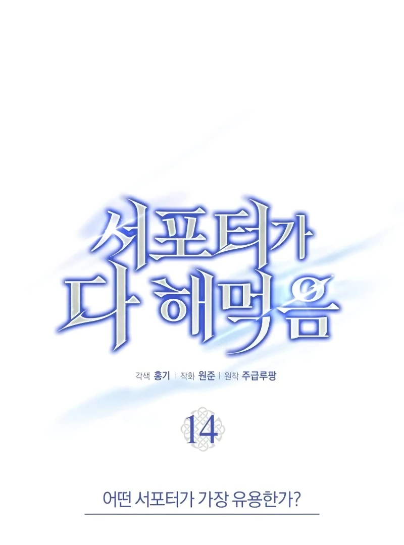 The Support Ate it All Chapter 14 - Page 37