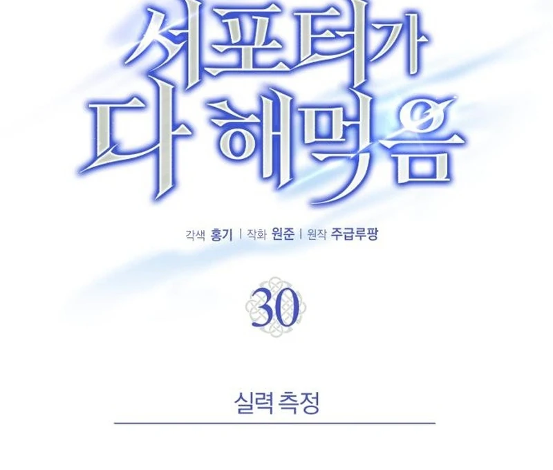 The Support Ate it All Chapter 30 - Page 10