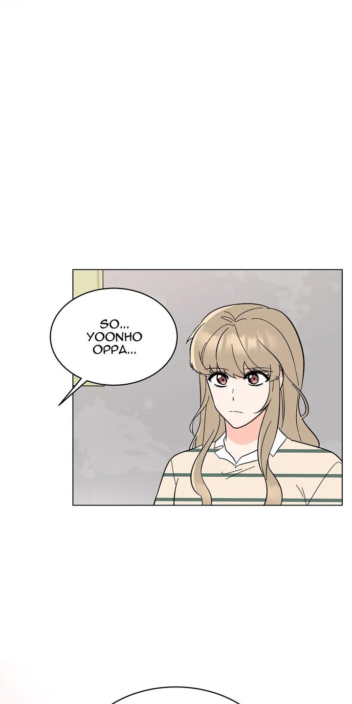 1st year Max Level Manager Chapter 130 - Page 1