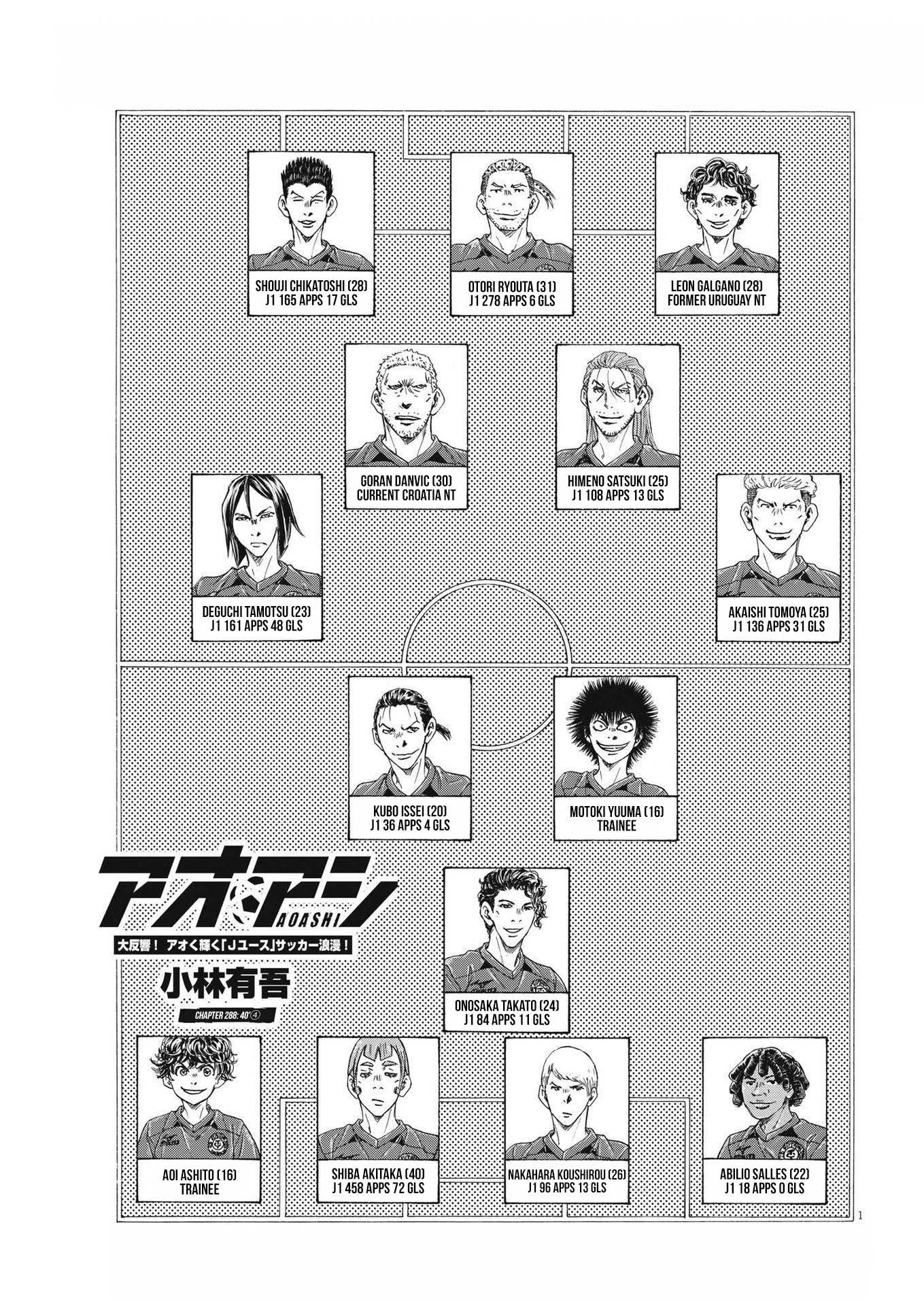 Ao Ashi Chapter 288 - Page 4