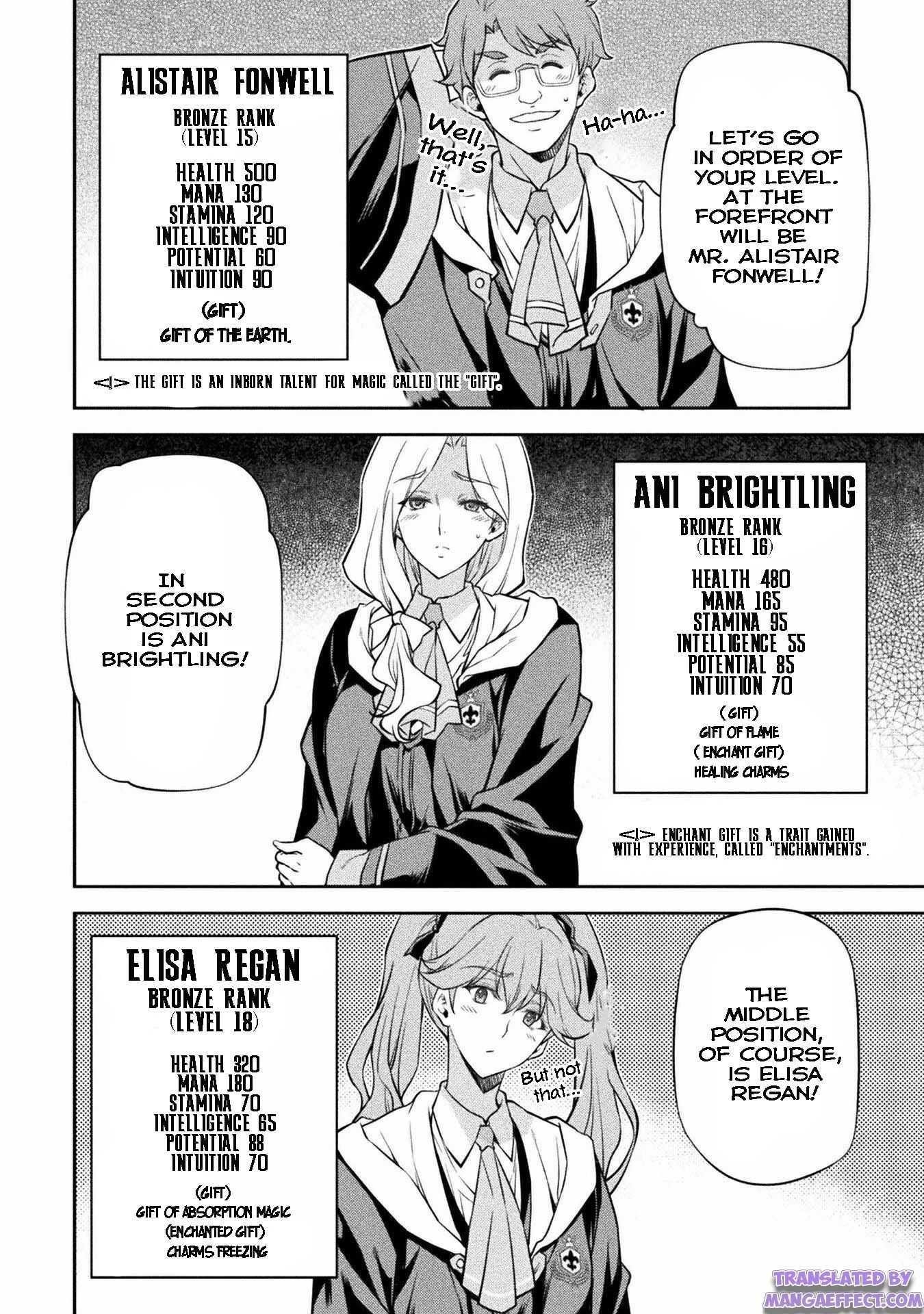 Drawing: Saikyou Mangaka wa Oekaki Skill de Isekai Musou Suru! Chapter 33 - Page 6