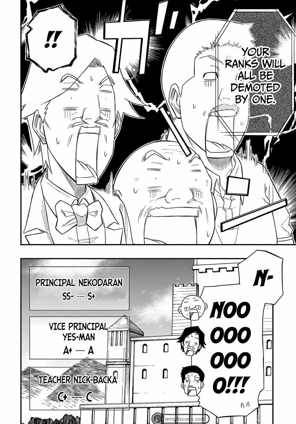 Exiled in a Class Trial for Poor Dexterity Chapter 10.1 - Page 4