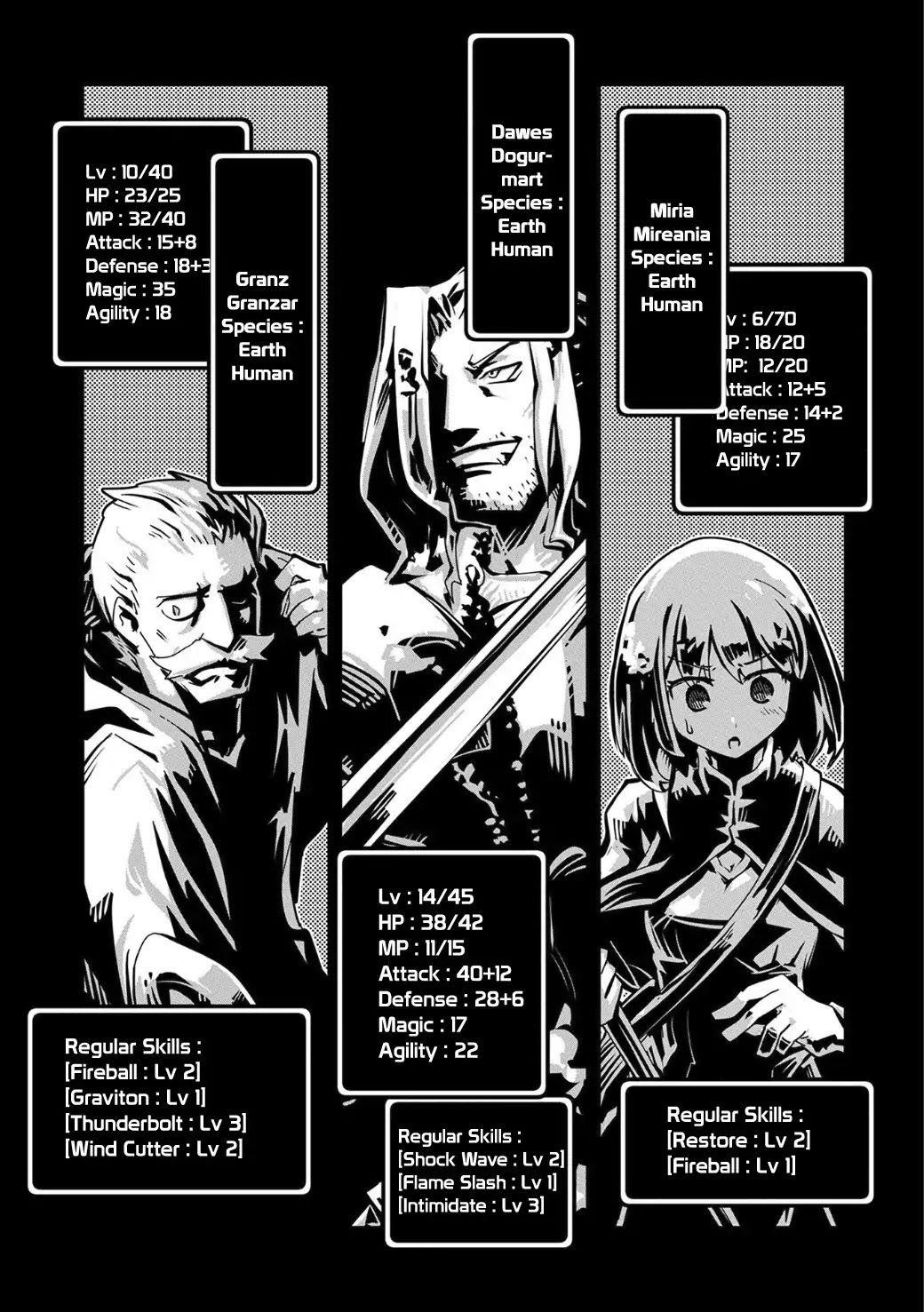 Tensei Shitara Dragon No Tamago Datta – Saikyou Igai Mezasa Nee Chapter 2 - Page 1