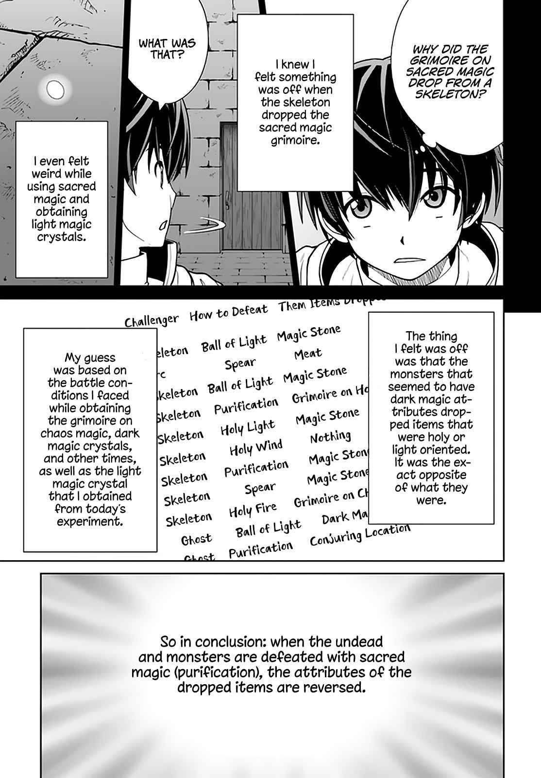 I Refuse to Try to Max Out Any Stat So I’ll Just Start Finding My Own Way Around! A Healer That Doesn’t Specialize in Anything, Separates From His Friends, and Goes on His Own Journey Chapter 25 - Page 19