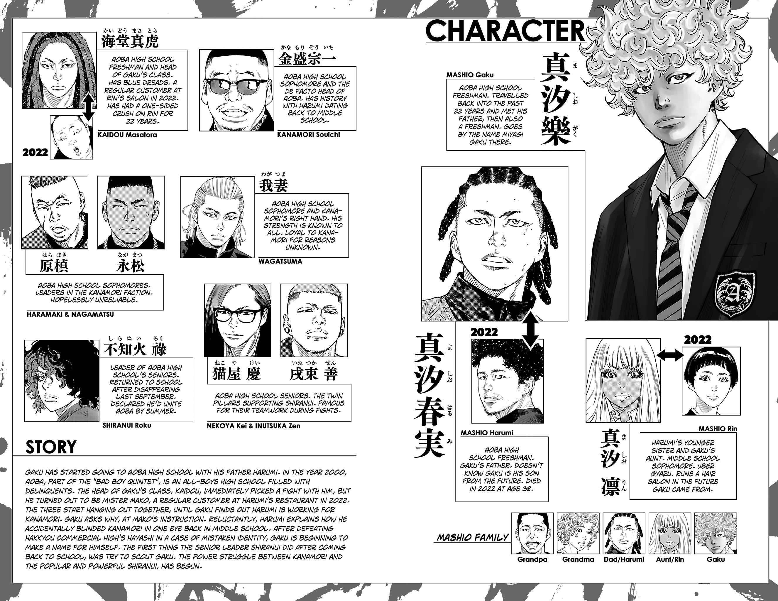 Nine Peaks Chapter 15 - Page 5