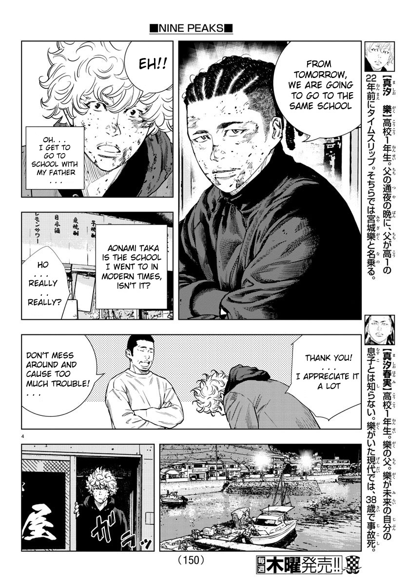 Nine Peaks Chapter 3 - Page 5