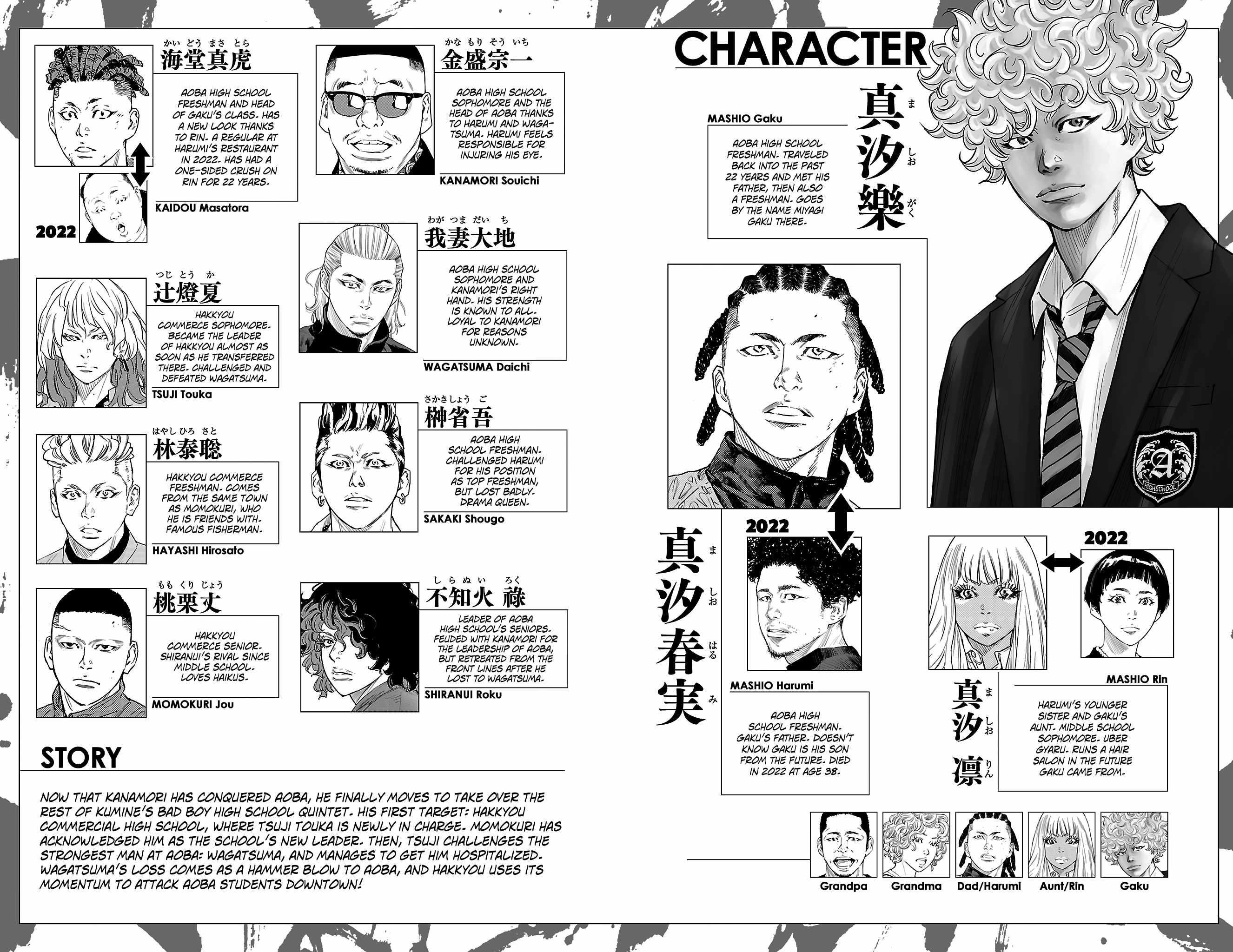 Nine Peaks Chapter 42 - Page 4