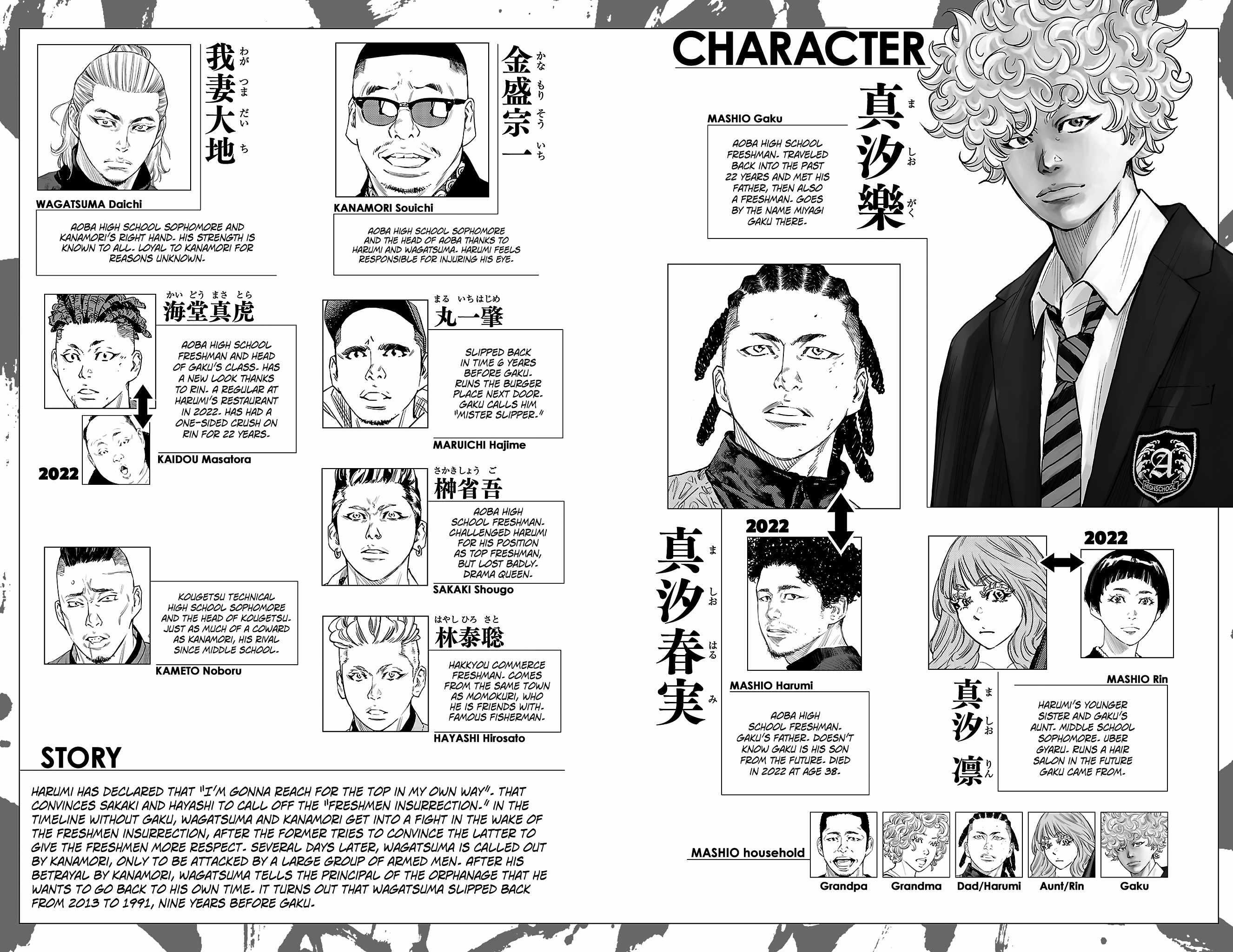 Nine Peaks Chapter 78 - Page 4