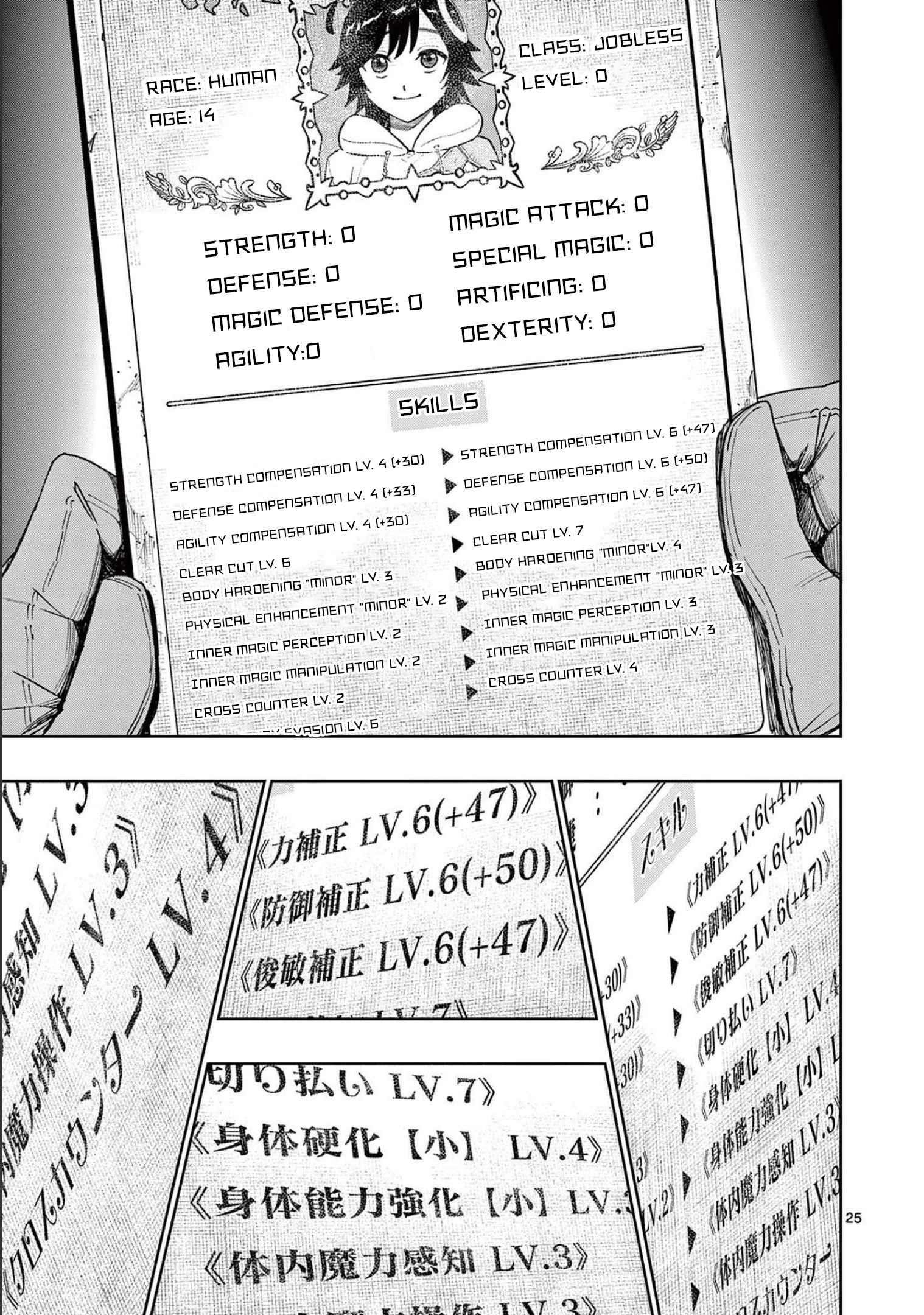 The Strongest Female Masters, Who Are Trying to Raise Me Up, Are in Shambles Over Their Training Policy Chapter 6 - Page 23