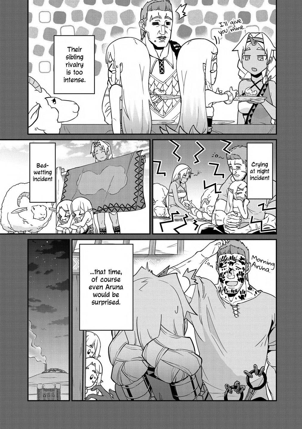 The Population of the Frontier Owner Starts With 0. “Dias the Blue” and a Blue-Horned Girl Chapter 9 - Page 22