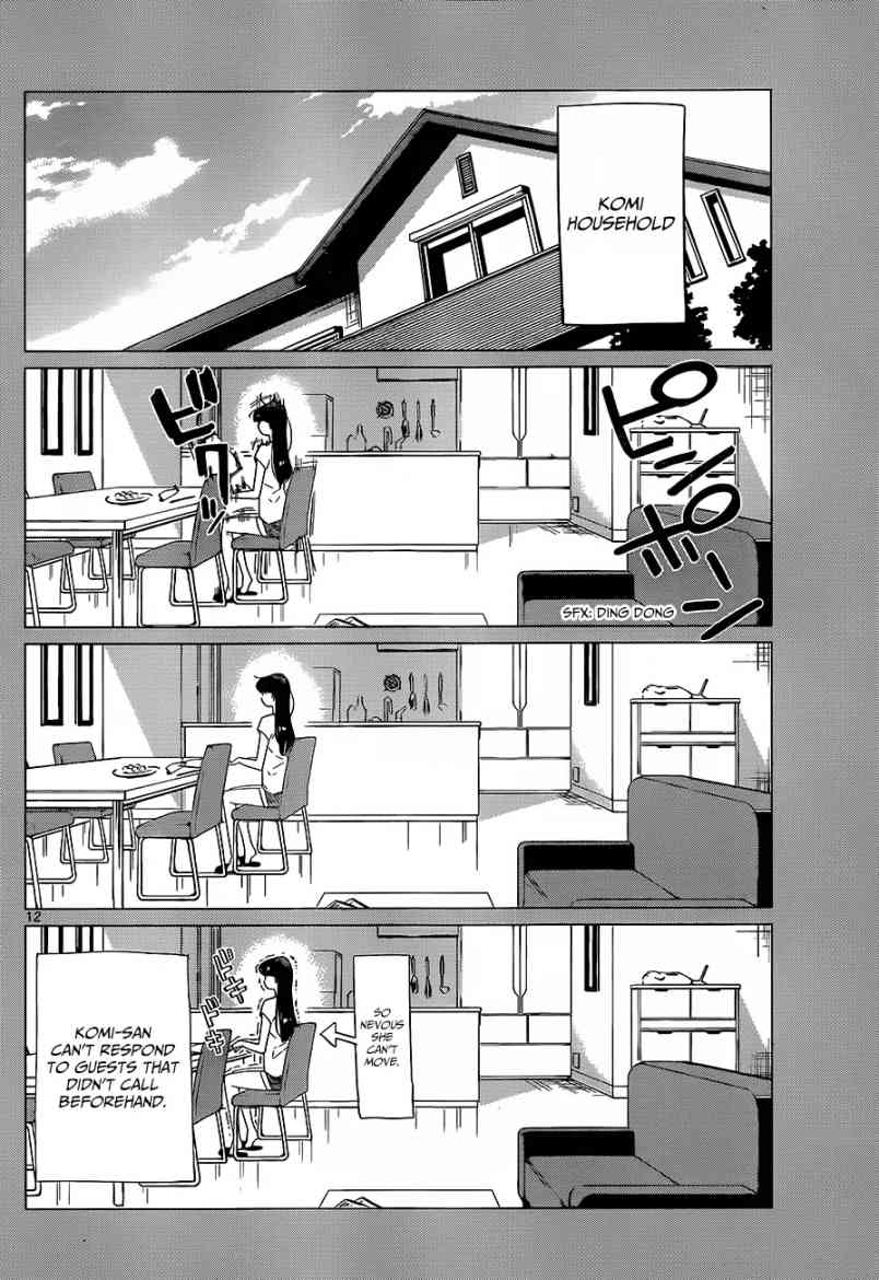 KOMI-SAN WA KOMYUSHOU DESU Chapter 0 - Page 14