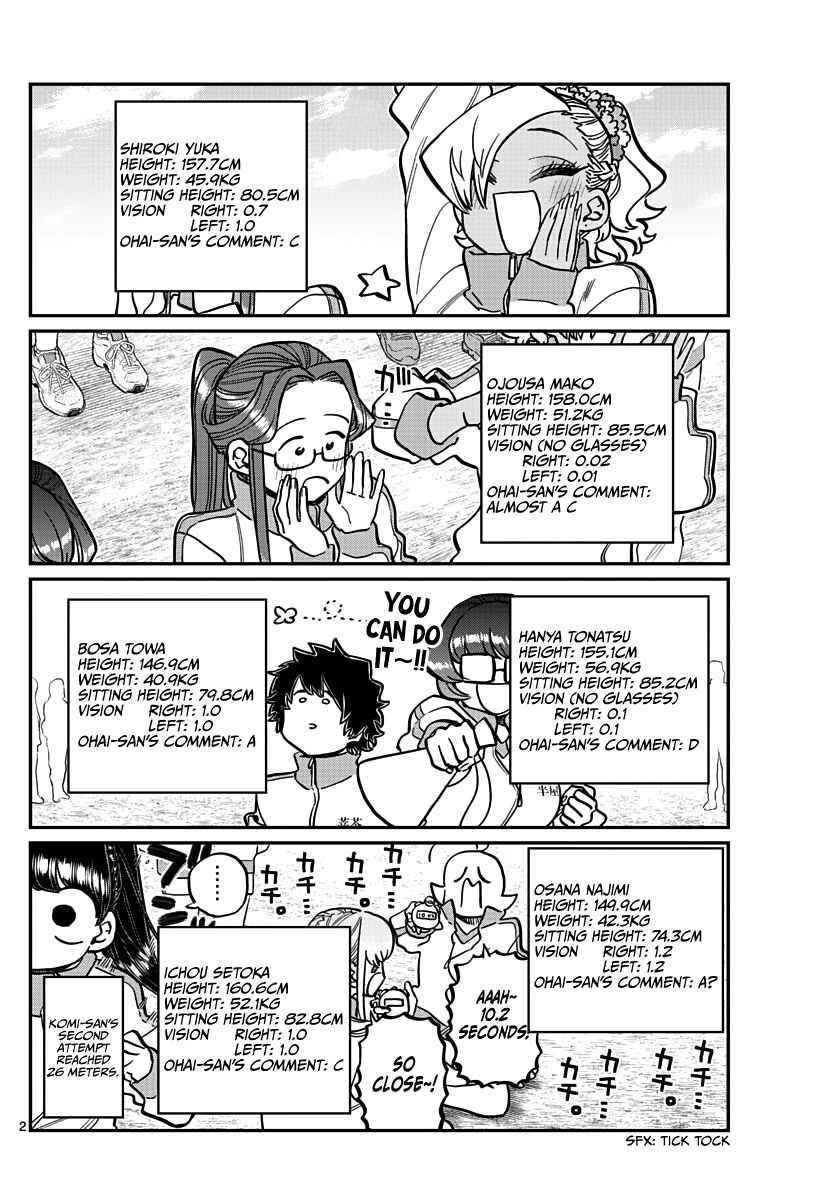 KOMI-SAN WA KOMYUSHOU DESU Chapter 346 - Page 2