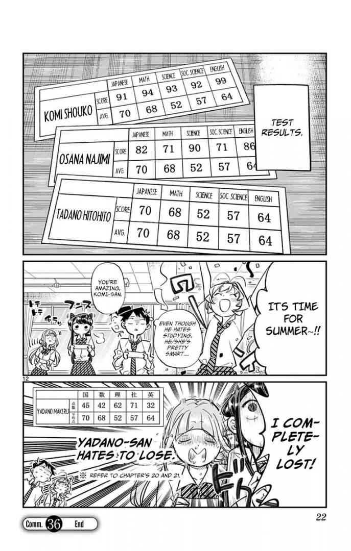KOMI-SAN WA KOMYUSHOU DESU Chapter 36 - Page 12