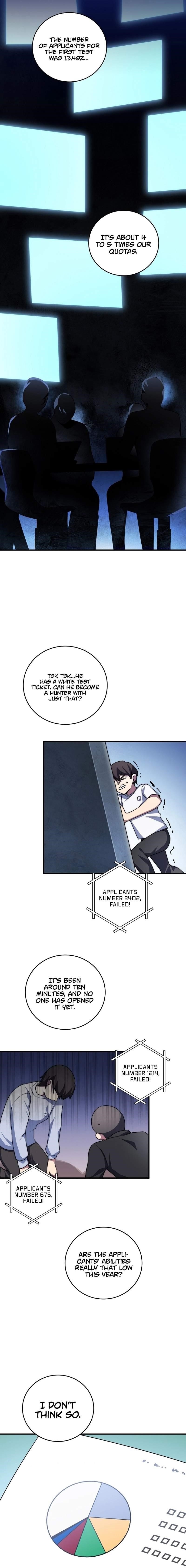 I Became A Childhood Friend of A Mid Level Boss Chapter 32 - Page 3