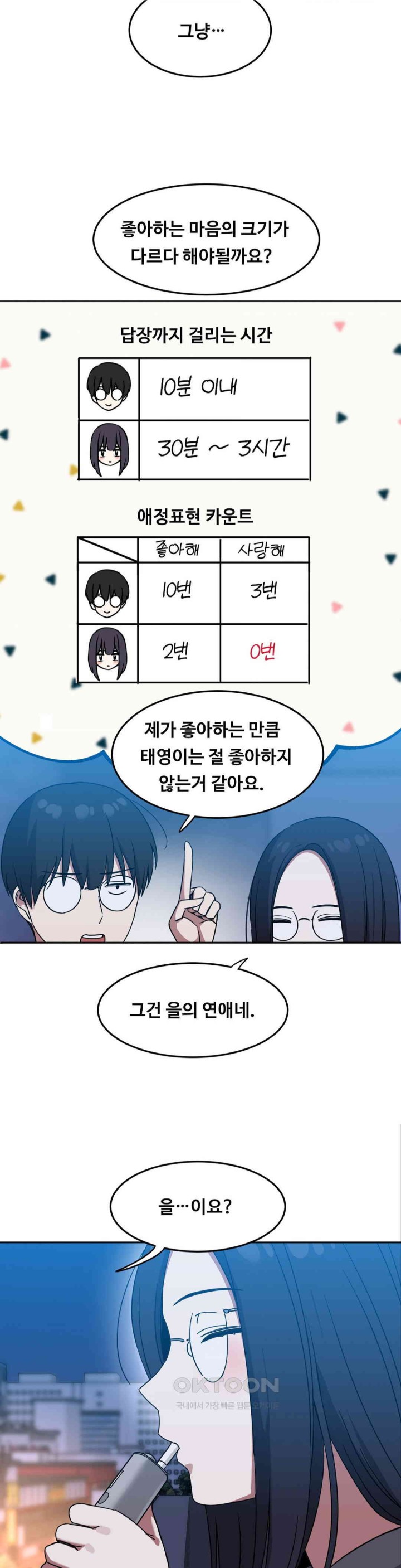 The Iron-Wall Beauty of My Department is a Masochist?! Raw Chapter 10 - Page 23